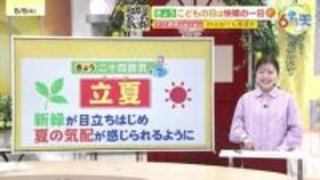 【あす5/6(水)広島天気 】晴れ間広がる　日差しが届くと汗ばむ体感に