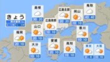 【きょう12/8 (月)広島天気】日中は秋らしさ感じる　南部はおおむね晴れ