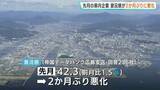 「中東情勢や人手不足で高まる「不透明感」　3月の広島県内の景況感　２か月ぶり悪化」の画像1