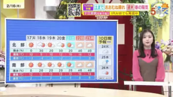 【あす2/17(火)広島天気 】よく晴れる一日　この時期らしい寒さに　乾燥に注意