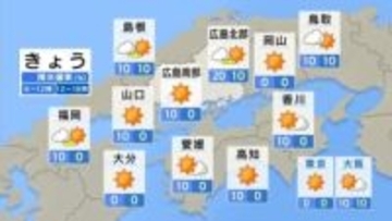 【きょう11/21(金)広島天気】　青空広がる　日中は日差しが暖かくぽかぽか陽気　一日の寒暖差に注意