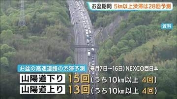 【お盆の高速渋滞予測】中国地方の山陽道で最大15km！　8月7～16日で5キロ以上の渋滞は28回と予測　下り・上りのピーク日時と「休日割引なし」広島