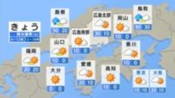 【きょう11/26(水)広島天気】晴れたりくもったり　午前中北部ほど雨降りやすい　日差しの暖かさ感じる
