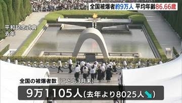 全国の被爆者約９万人　１年間に8000人減少　平均年齢は86.66歳　広島県内は4万5000人