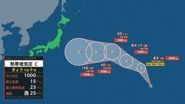 【気がかりな渦】発生すれば台風15号へ　「ドルフィン」「クジラ」に次いで「チャンホン」
