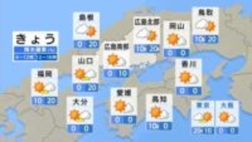 【きょう1/7(水)広島天気】昼過ぎまで広く日差しのぬくもり　夕方以降 北部では雪や雨も
