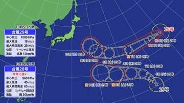 【トリプル台風情報】台風27号＋28号「ノロ」・29号「コグマ」が発生　日本近海へ接近か　※雨と風のシミュレーション