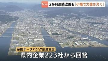 ７月  広島県内企業の景況感　２か月連続で改善も｢小幅な改善で力強さを欠く推移｣と予測　中東情勢の懸念などから