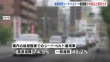 「一般道での後部座席のシートベルト着用率は半数以下　2008年に義務化も低い着用率続く　広島」の画像1