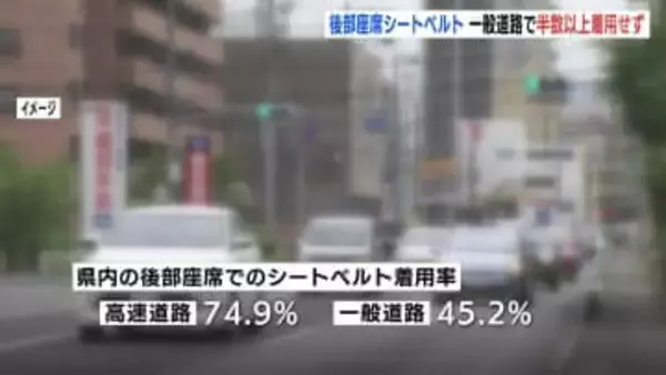 一般道での後部座席のシートベルト着用率は半数以下　2008年に義務化も低い着用率続く　広島