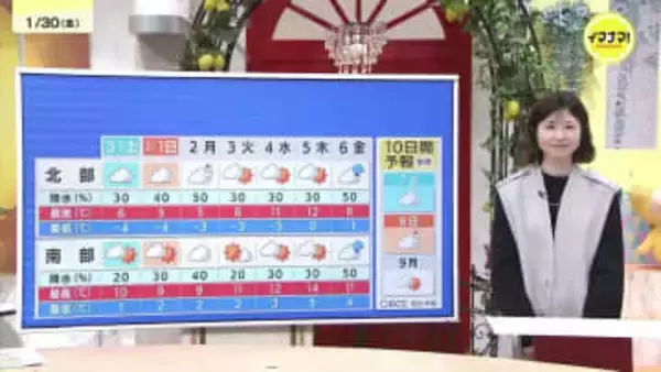 【1/31・2/1（土日）広島天気】真冬の寒さ続く　南部では晴れ間　北部で雪ちらつく