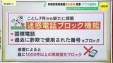 「過去最悪ペースの特殊詐欺被害 広島県警アプリ「オトモポリス」が被害防止の救世主に? 電話を使った詐欺が減少傾向 迷惑電話ブロック機能が有効か」の画像1