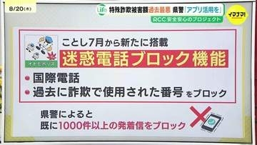 過去最高ペースの特殊詐欺被害 広島県警アプリ「オトモポリス」が被害防止の救世主に? 電話を使った詐欺が減少傾向 迷惑電話ブロック機能が有効か
