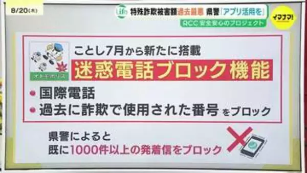 過去最悪ペースの特殊詐欺被害 広島県警アプリ「オトモポリス」が被害防止の救世主に? 電話を使った詐欺が減少傾向 迷惑電話ブロック機能が有効か