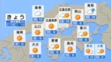 【きょう11/10(月)広島天気】西高東低の気圧配置に　天気は回復傾向　夜から冷え込みに注意