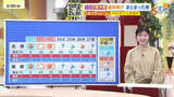 「【2/21・22・23（土日月）広島天気】春の暖かさ続く　日曜はパラッとにわか雨　花粉・黄砂・乾燥・寒暖差・強風　「春の5K」注意」の画像1