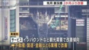 去年12月　企業の景況感２か月ぶり改善　小売・サービスなどプラス　建設はマイナス　「高市政権に期待の一方で日中関係悪化など懸念」