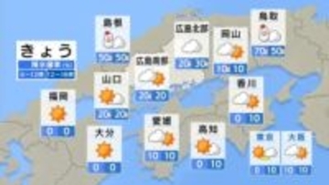 【きょう1/28(水)広島天気】雲が多い　南部には日差し・北部では雪も　空気乾燥注意