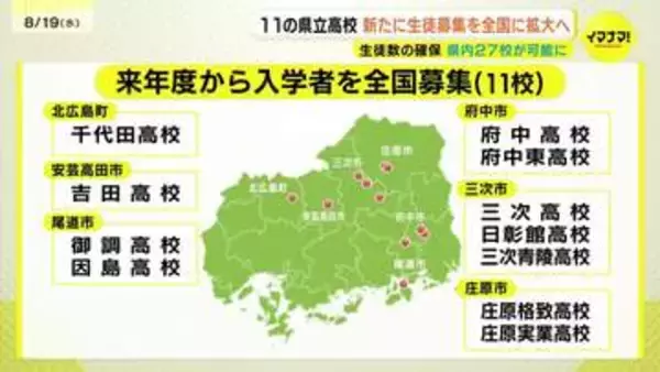 県立高校の入学者　新たに11校が全国から募集可能に　少子化対策 中山間地域の高校存続狙う　広島