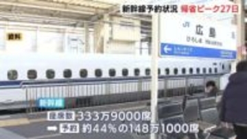 年末年始の新幹線予約状況　帰省ラッシュピークは27日　Uターンラッシュは年明け３日　広島