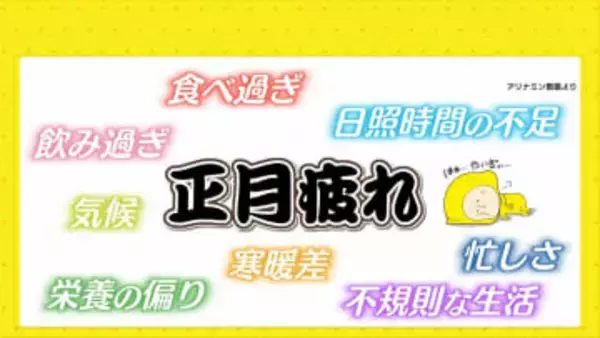 ３連休は強烈寒波　短期間に寒暖差大　正月疲れの解消法は？
