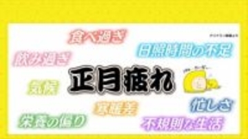 ３連休は強烈寒波　短期間に寒暖差大　正月疲れの解消法は？