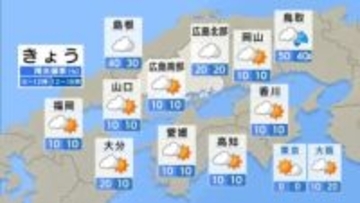 【きょう2/6(金)広島天気】雲優勢　南部中心に日差し　春の陽気も夜には寒く