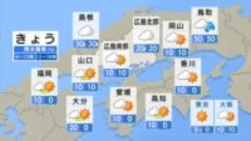 【きょう1/27(火)広島天気】日中は少し寒さ緩むも　夜は再び冬型の気圧配置へ