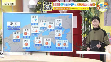【11/1･2･3（土日月）広島天気】土は天気の急変注意　日月はおおむね晴れ