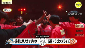 ドラゴンフライズ　島根との中国ダービーは1勝1敗