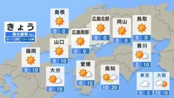 【きょう5/6（水)広島天気】連休最終日もお出かけ日和　カラッとした暑さ　PM2.5やや多い