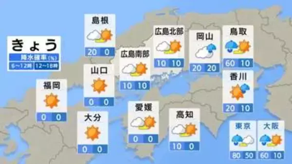 【きょう4/27(月)広島天気】天気回復　夏日復活で汗ばむ陽気