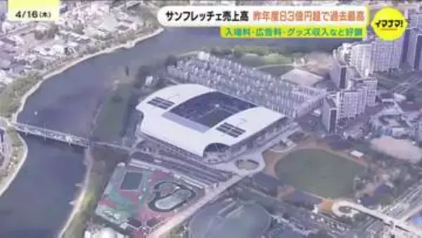 「夢と感動の共有が実現できるように取り組む」サンフレッチェ広島 売上高は過去最高83億　クラブ史上最高の総入場者数で純利益は4億1300万で2期連続黒字