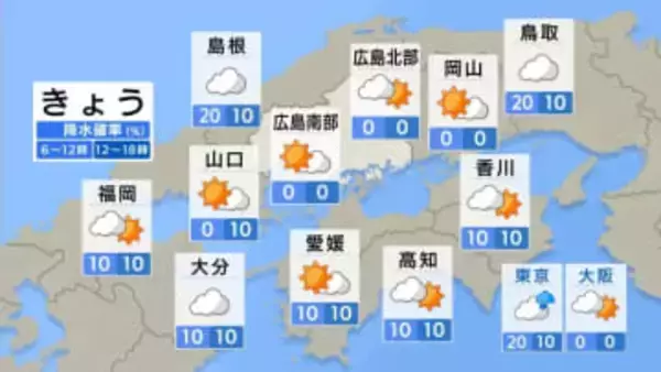 【きょう2/26(木)広島天気】晴れてぽかぽか陽気　花粉飛散注意！