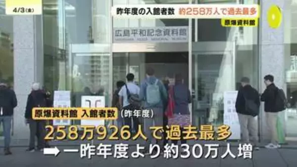 原爆資料館　外国人比率が過去最多の36.6%に「何が起こったか思い出し、正しい選択をしたい」　入館者数も過去最多　広島