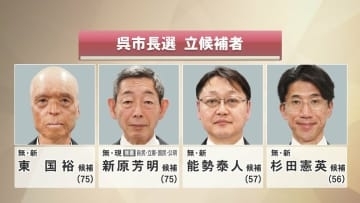 呉市長選が告示　現職と新人の４人が立候補　来月９日投開票