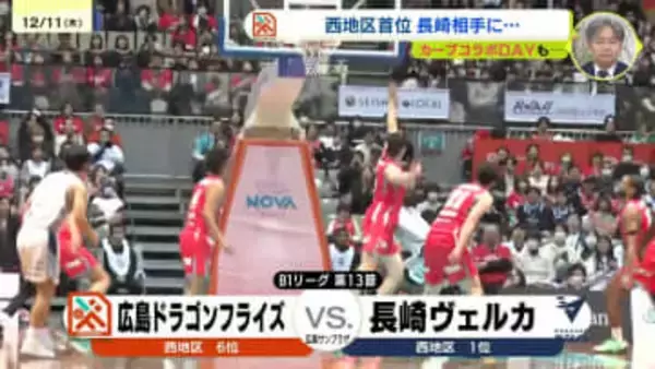 カープコラボデーのドラゴンフライズ　首位長崎に完敗