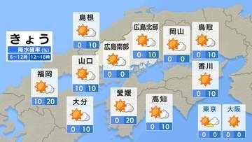 【きょう5/25(月)広島天気】雲が少なく過ごしやすい天気　北部・庄原は30℃予想