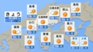 【きょう1/9(金)広島天気】冬晴れ　空気の乾燥に注意　引き続き寒い一日に