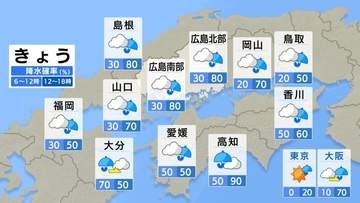 【きょう5/20 (水)広島天気】天気下り坂　午後は雨が降ったりやんだり　局地的に雨脚強まる