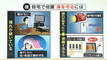 夜の地震への備えは　スマホを照明代わりはNG　寒さ対策も　地震被害の最新想定は震度7で死者は最大1900人　福岡県