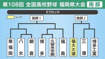 【高校野球】福岡県南部Ｅブロック 福大大濠･東福岡･八女･朝倉･博多･久留米学園･福島･三潴･博多工業の登録メンバーとトーナメント表