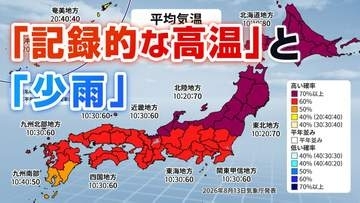 西日本の「記録的な高温」と「少雨」　今後1か月も継続、厳しい残暑に　気象庁が気象情報を発表