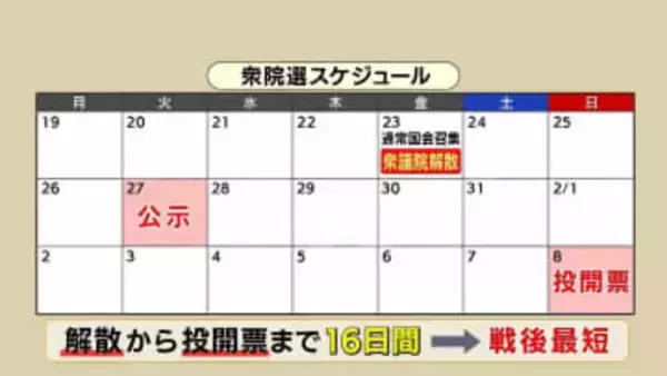 「タイミング、今なのか」「せっかくの女性総理」「まだ何ひとつされていない」　総理の解散表明に有権者は何を思う　福岡で聞いた