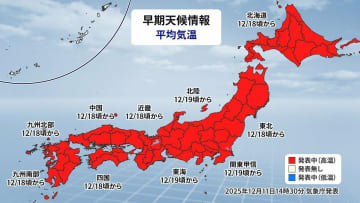 12月20日～26日は沖縄除く全国で10年に一度レベルの高温予想【最新1か月予報】