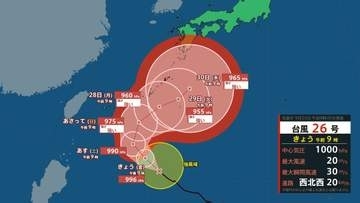 【台風情報】台風26号「強い勢力」で27日ごろ沖縄に接近→転向して東寄りに→太平洋側は「台風＋秋雨前線」で大雨のおそれ　雨と風のシミュレーション（9月26日～10月5日）
