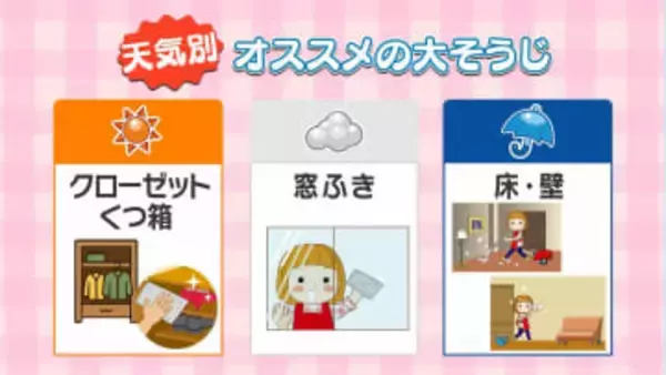 あす13日は「正月事始め」　気象予報士が紹介　天気別おすすめの大掃除