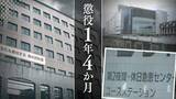 「「発熱等の症状に苦しむ患者にわいせつ行為など言語道断」裁判所が実刑を選択　北九州市立の急患センターで20歳女性患者の胸をつまんだ56歳医師の男　市は取材受けた判決翌日まで公表せず【判決詳報･後編】」の画像1