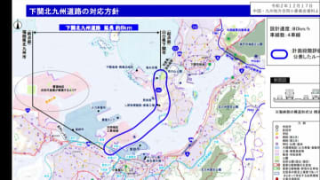 下関北九州道路「地域活性化につながる道路」国に要望へ