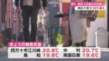 1月16日の県内は4月上旬から中旬の暖かさ 来週は一転して厳しい寒さとなる見込み【高知】